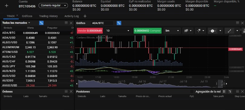 Descubre PrimeXBT Crypto Broker Innovación y Oportunidades en el Comercio de Criptomonedas Descubre PrimeXBT Crypto Broker Innovación y Oportunidades en el Comercio de Criptomonedas